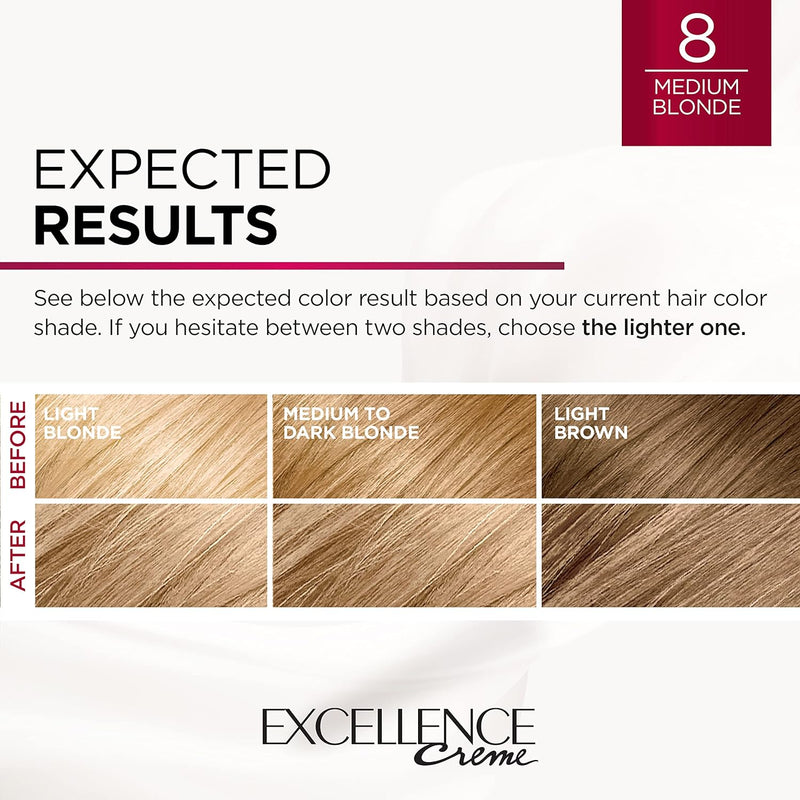 Excellence Creme Permanent Triple Care Hair Color, 8 Medium Blonde, Gray Coverage for up to 8 Weeks, All Hair Types, Pack of 1